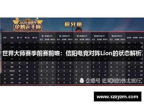 世界大师赛季前赛前瞻：信阳电竞对阵Lion的状态解析