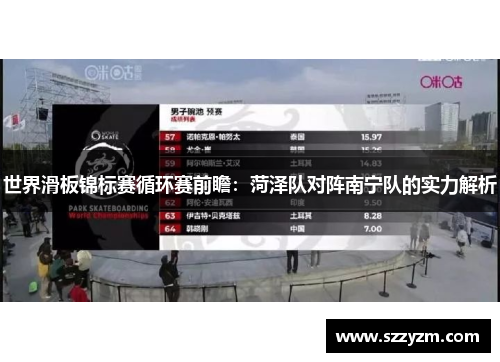 世界滑板锦标赛循环赛前瞻：菏泽队对阵南宁队的实力解析